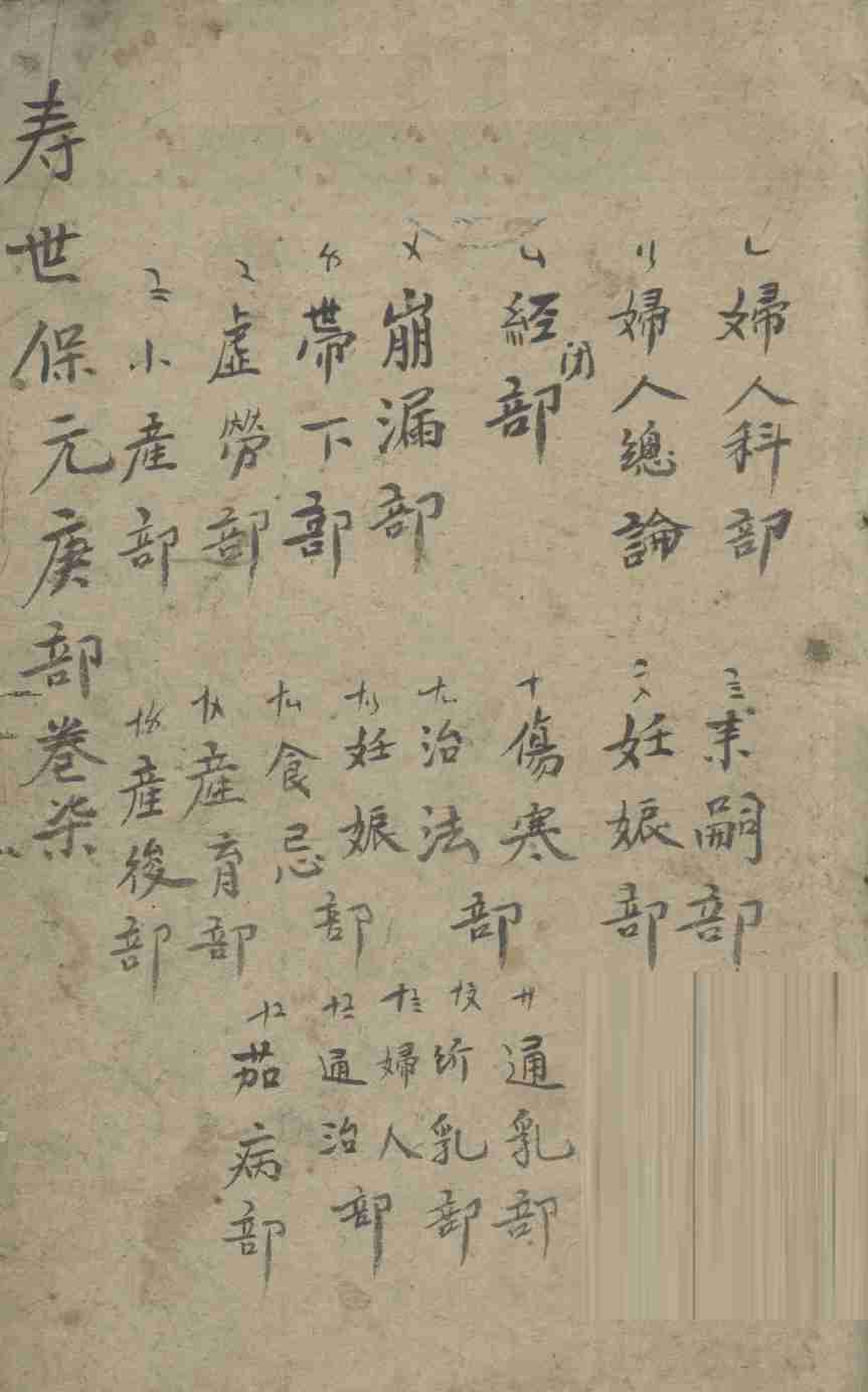 增补寿世保元  庚集七卷